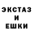 БУТИРАТ GHB Caden Thure